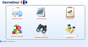 Business Intelligence Software Solutions